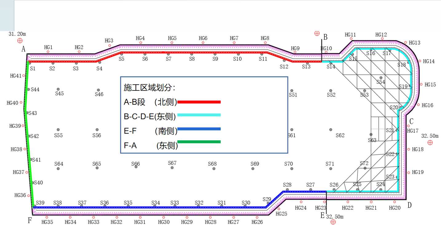 南阳卧龙区基坑支护设计